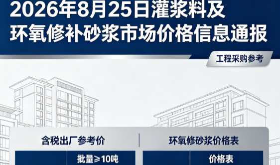 梅里斯达斡尔族2026年8月25日灌浆料及环氧修补砂浆市场价格信息通报